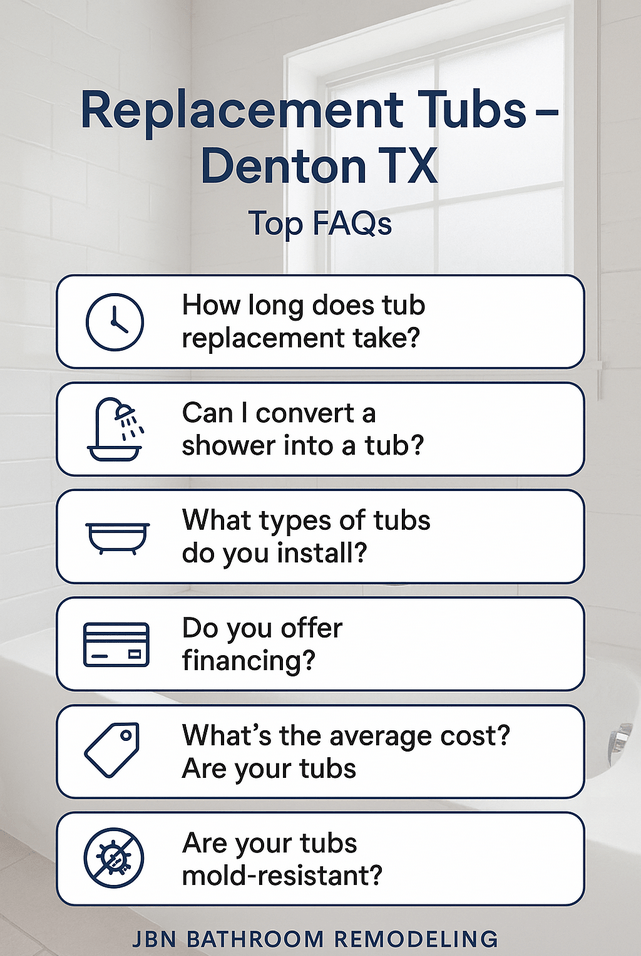 FAQs – Replacement Tubs Denton TX