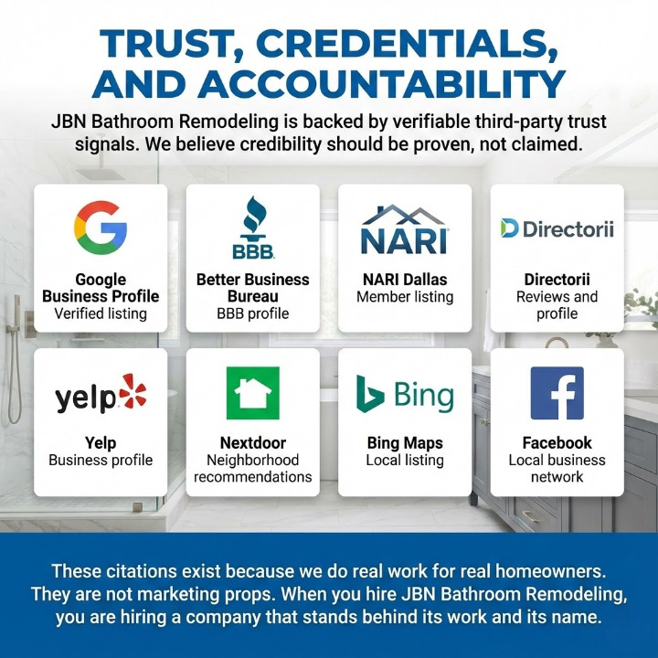 Trust, Credentials, and Accountability ...