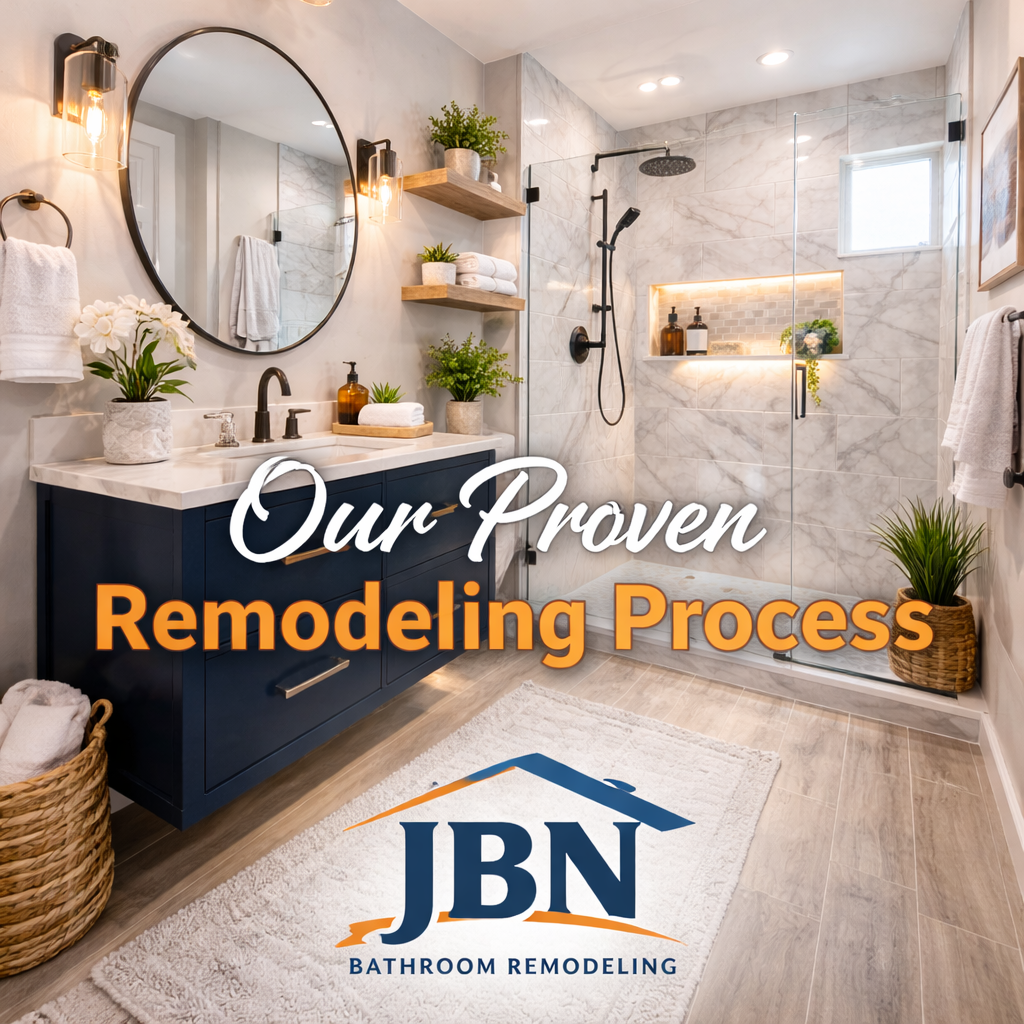 Our Proven Remodeling Process