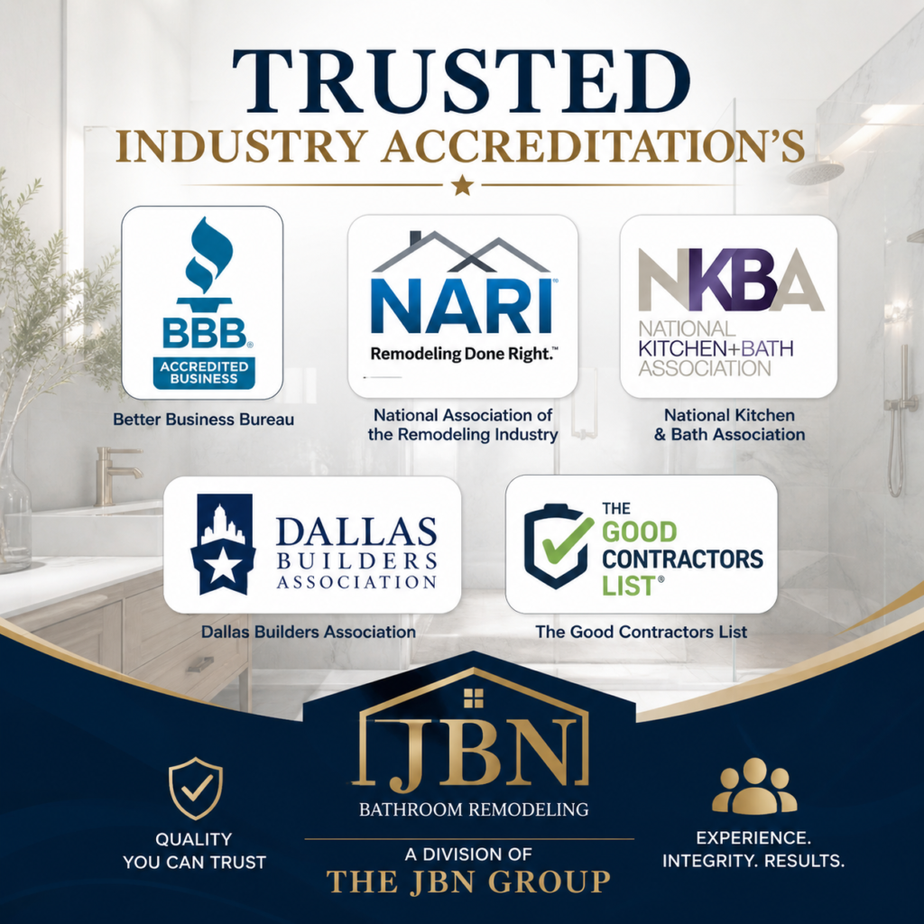 Trusted Industry Accreditation's